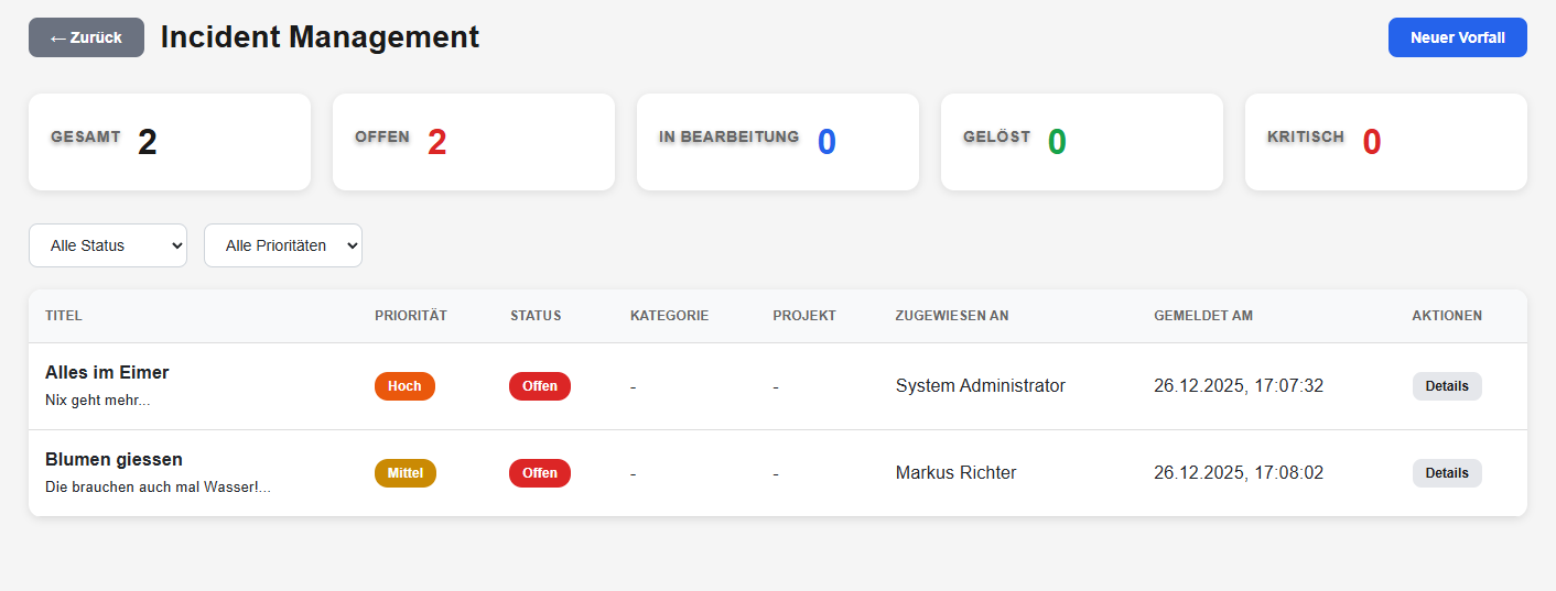 Incident Management Übersicht