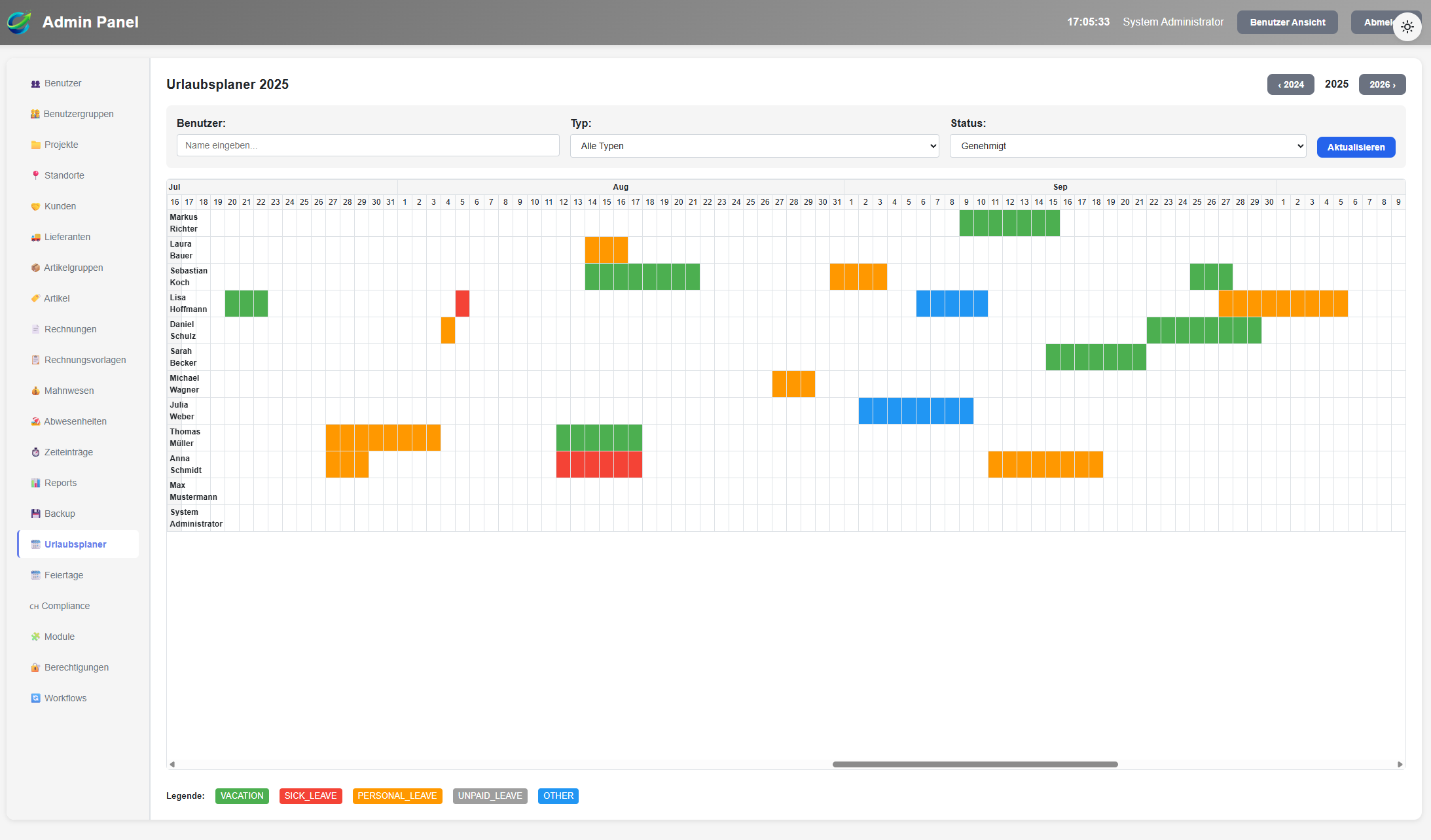 Urlaubsplaner Jahresübersicht